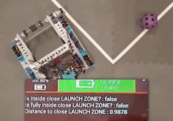 A GIF showing Zones in action